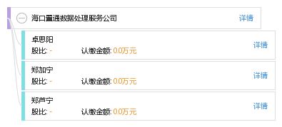 ?？谥猛〝祿幚矸展?專業數據處理服務賦能企業數字化轉型